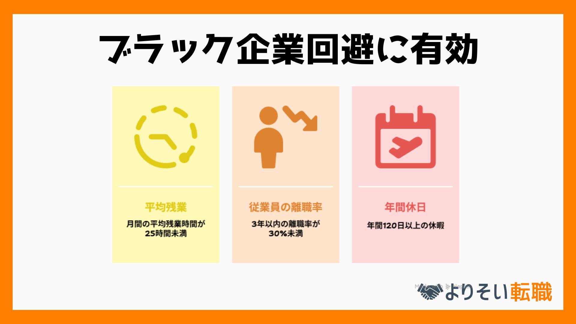 ブラック企業回避