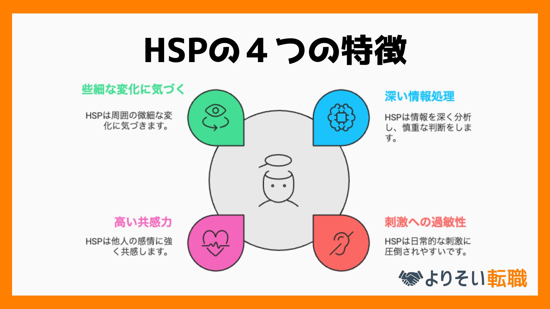 HSPの４つの特徴